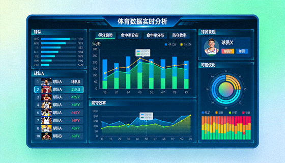 体育数据分析界面中的统计图表与可视化面板